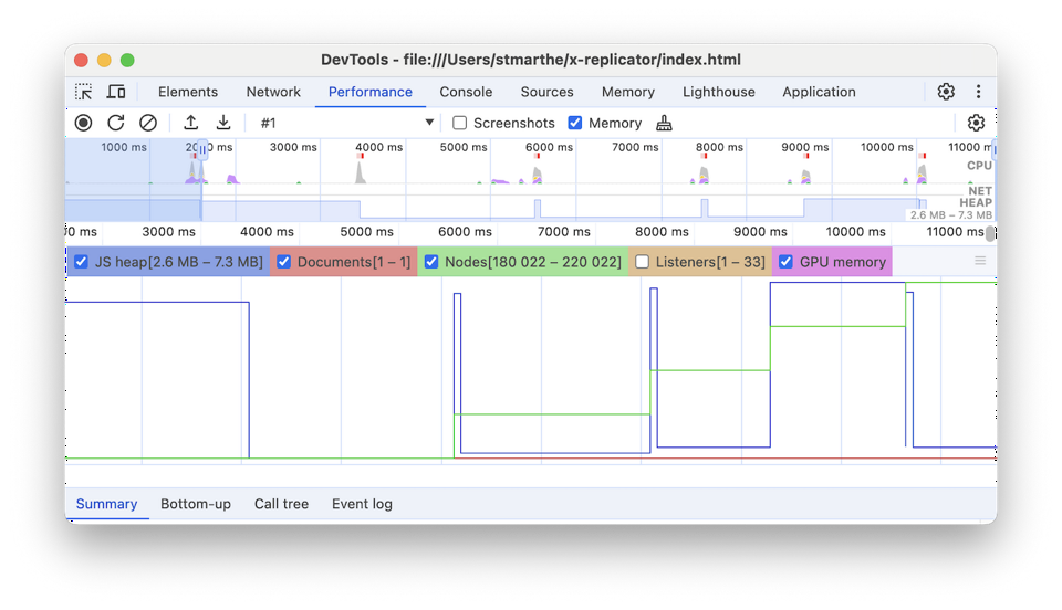 Fix memory problems | Chrome DevTools | Chrome for Developers