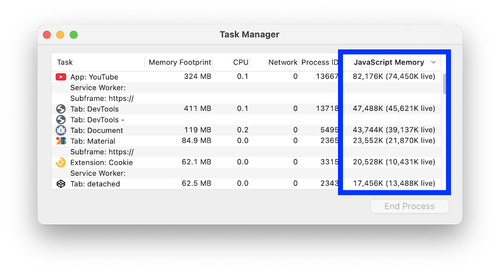 Administrador de tareas con el encabezado de memoria de JavaScript habilitado