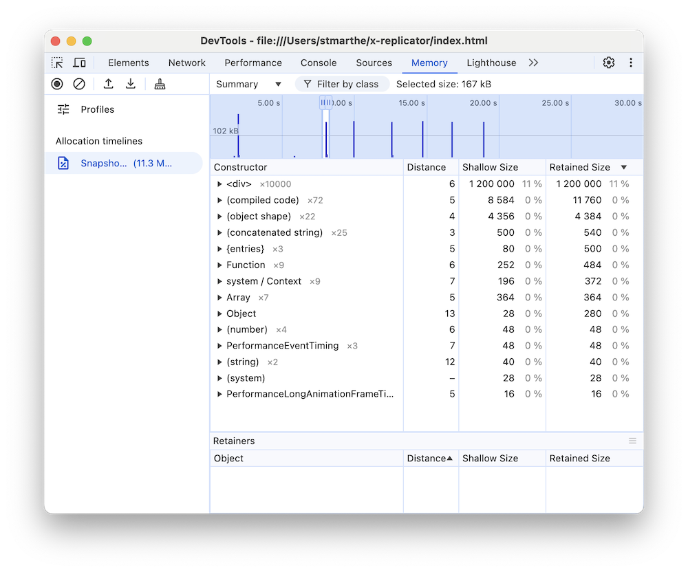 Una sequenza temporale dell&#39;allocazione con zoom.