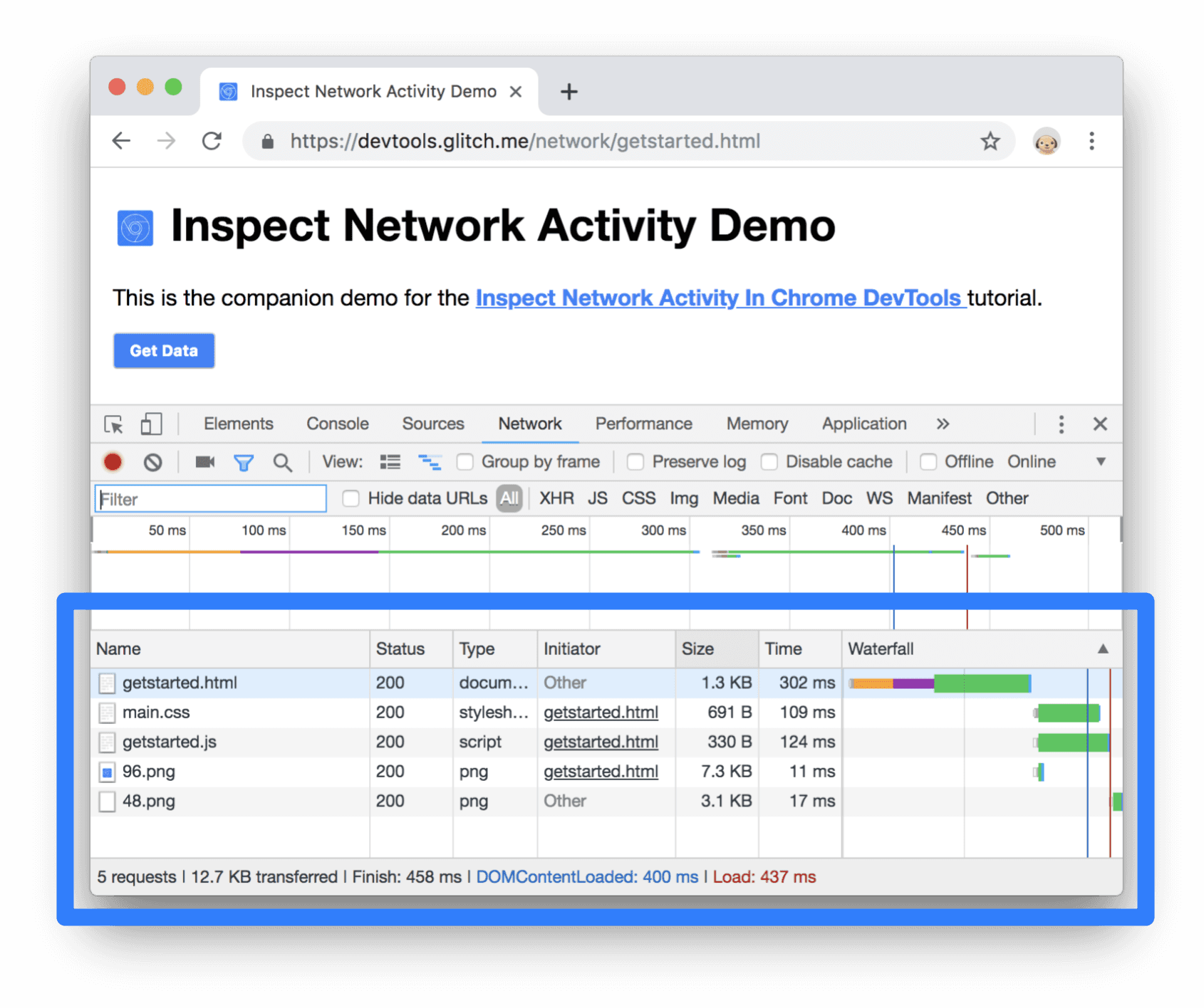 The Network Log