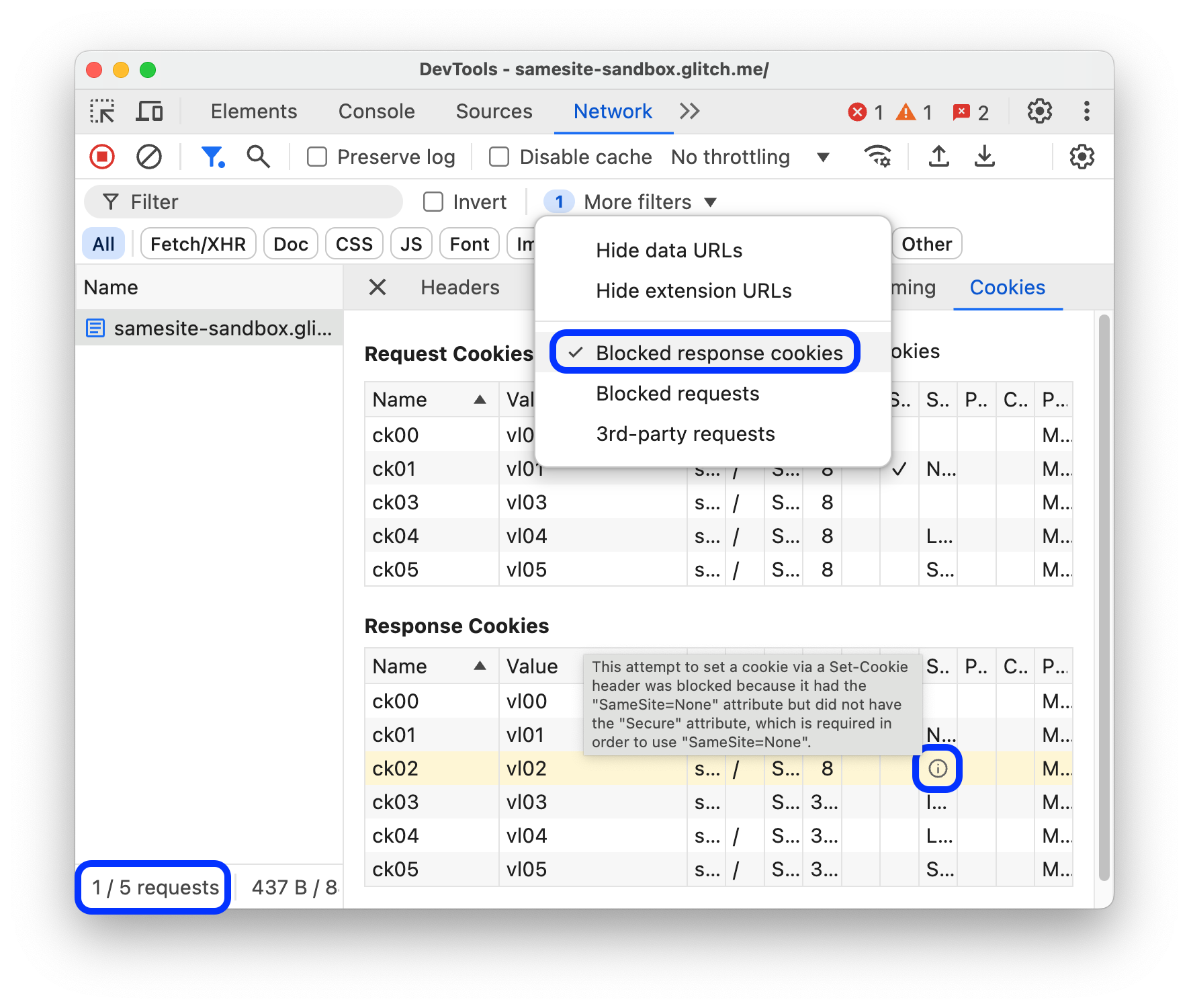 The Requests table shows only the requests with blocked response cookies.