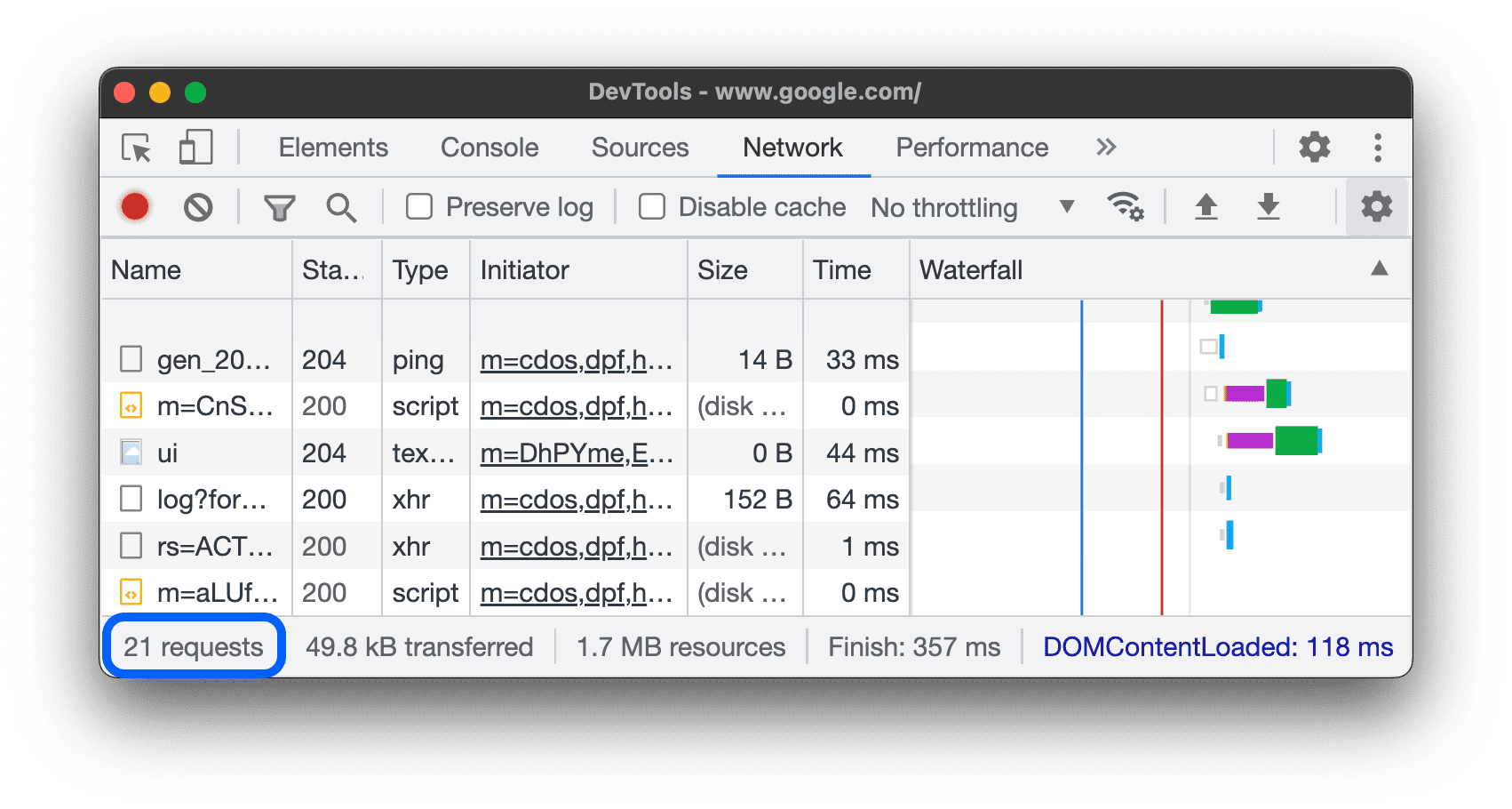 DevTools가 열린 이후의 총 요청 수입니다.
