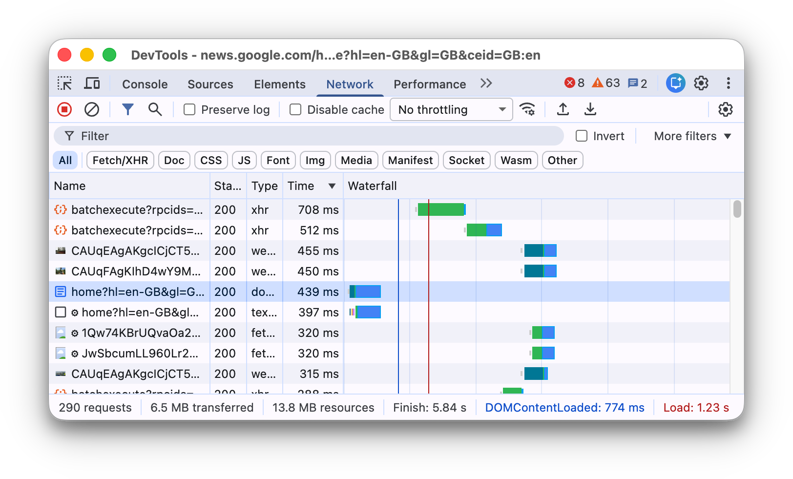 The Waterfall column of the Requests tab.