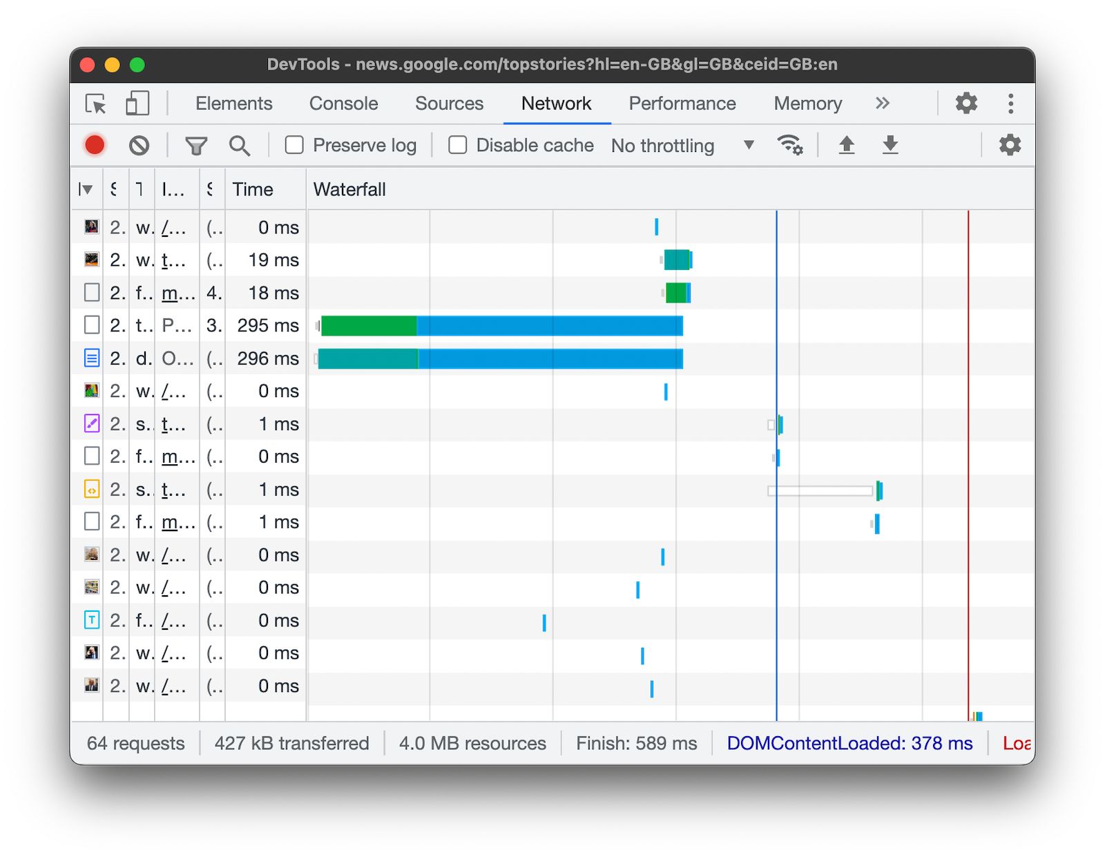 The Waterfall column of the Requests pane.