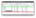 Visualizar os iniciadores e as dependências de uma solicitação.
