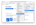 Performance insights in the menu.