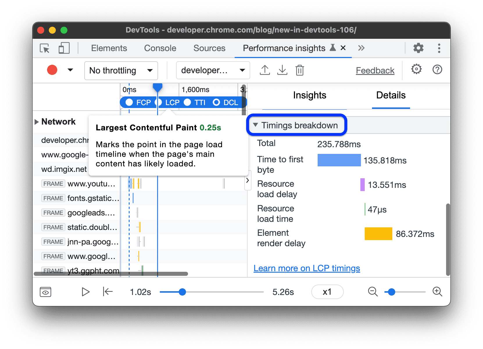 Zamanlamaların dökümü.