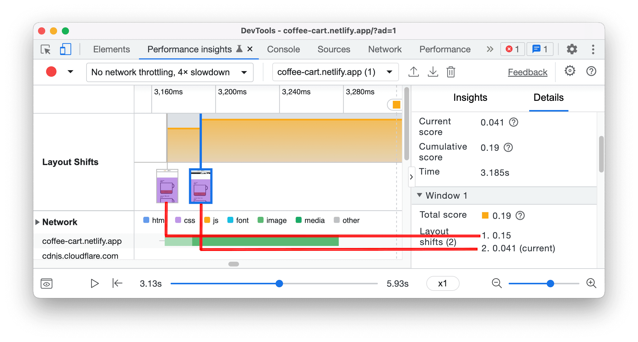 Comprendre le score des décalages de mise en page