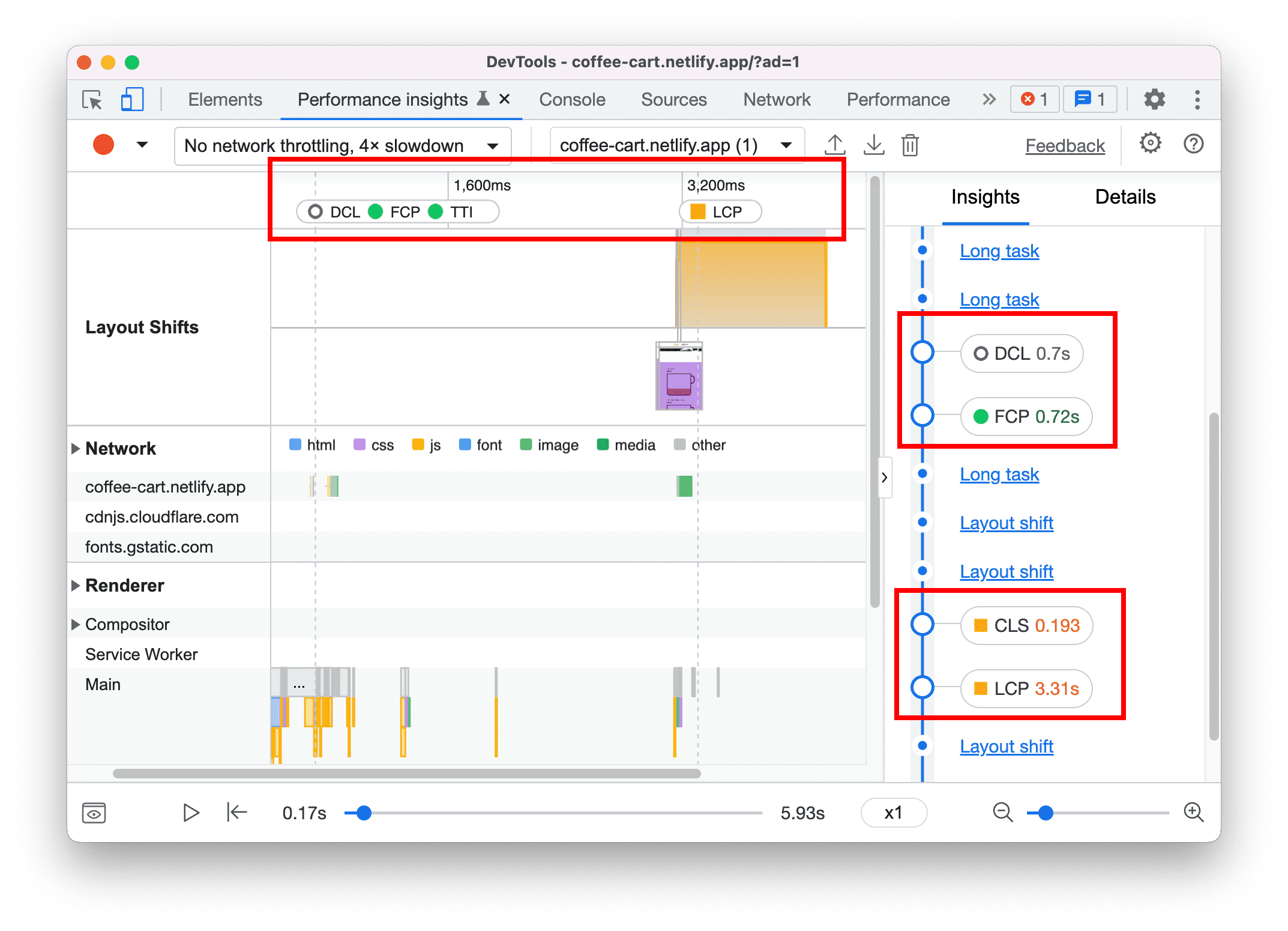 Web Vitals のパフォーマンス指標を表示します。