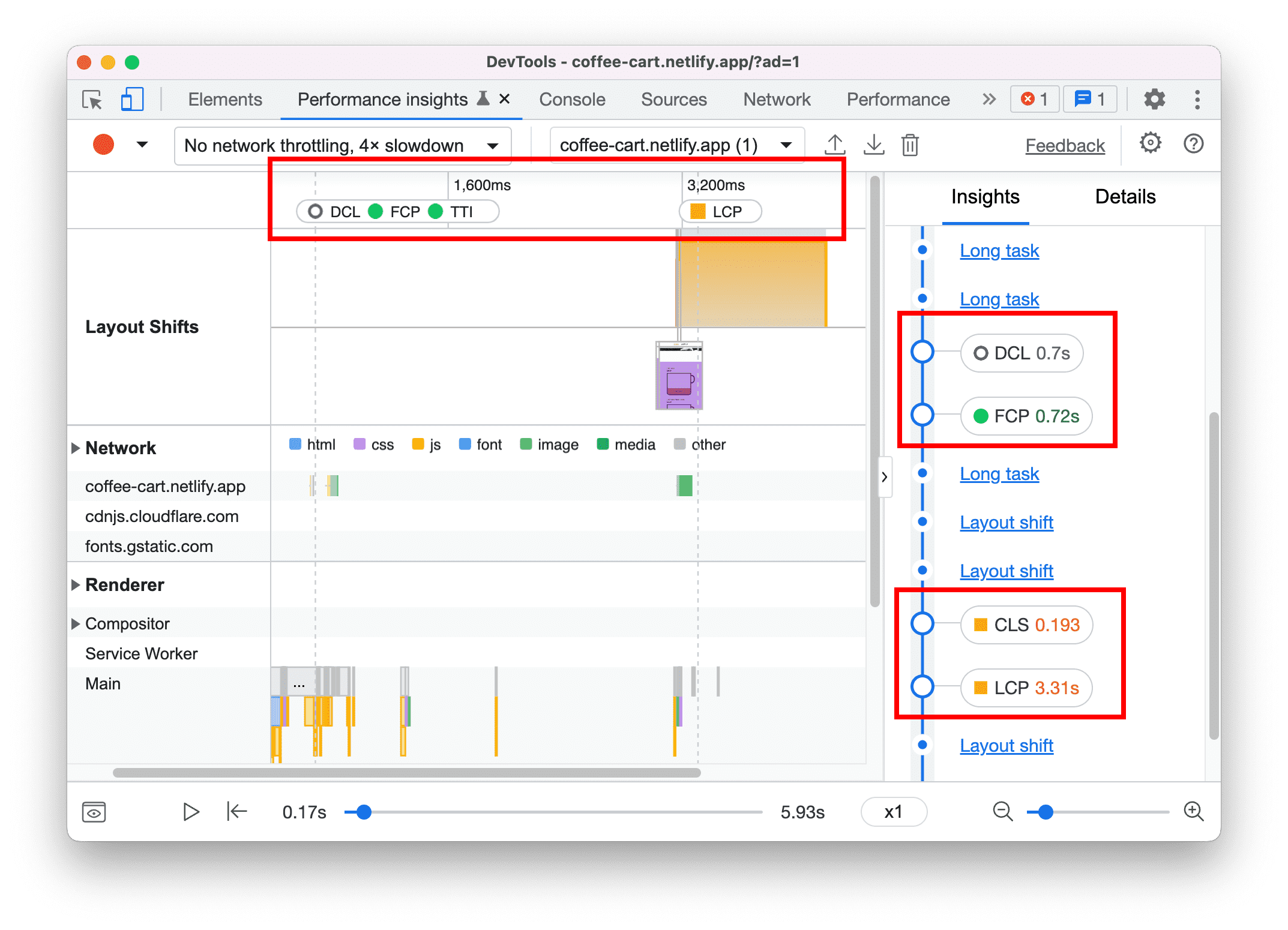 Core Web Vitals のパフォーマンス指標を表示します。