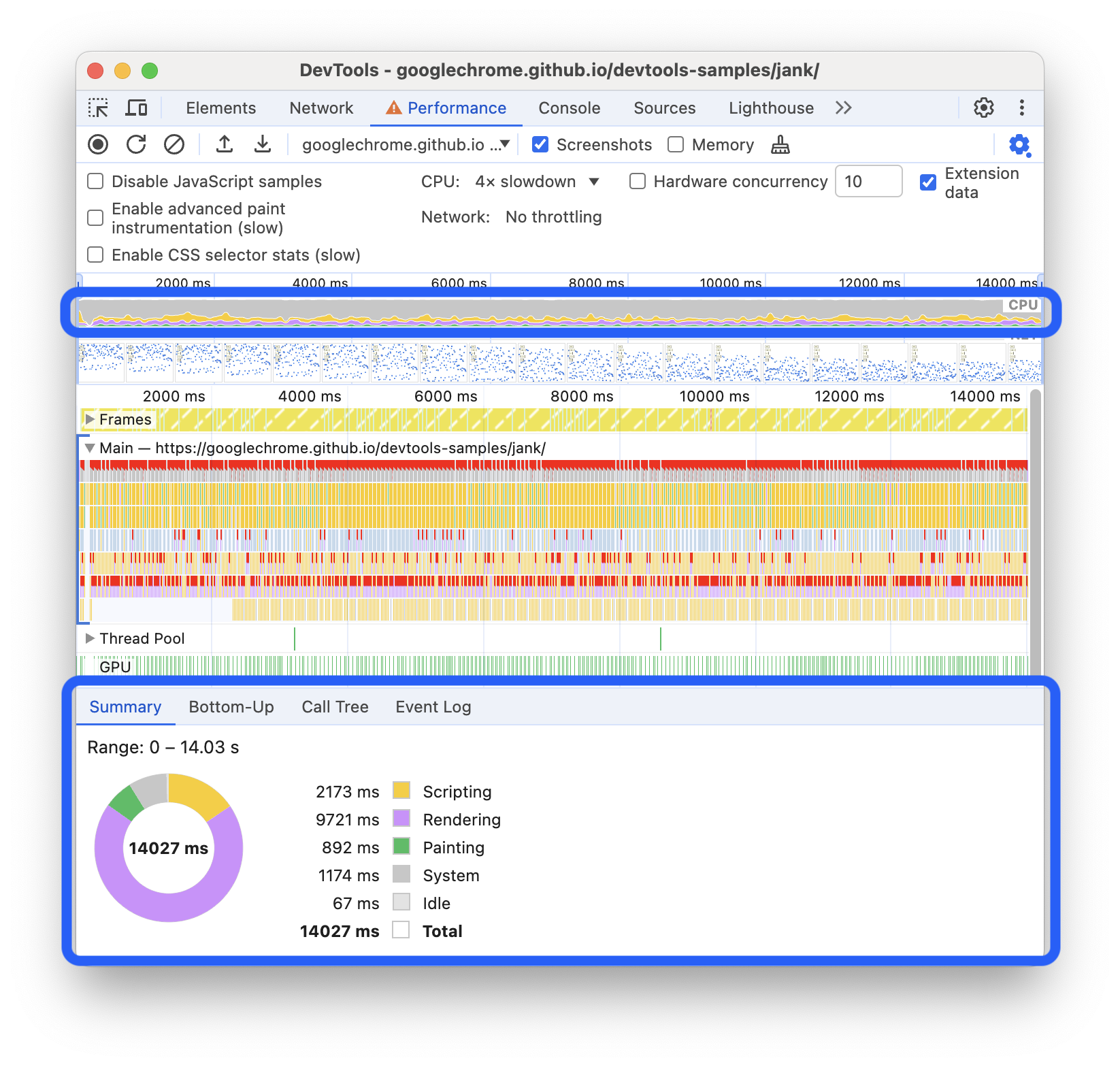 O gráfico de CPU e a guia "Resumo".