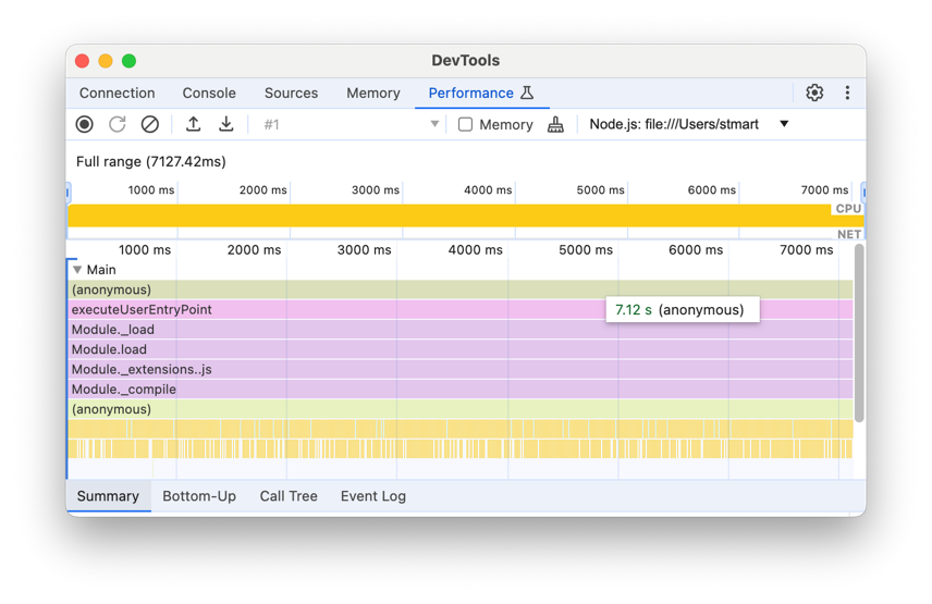 Profile Node.js performance with the Performance panel | Chrome ...