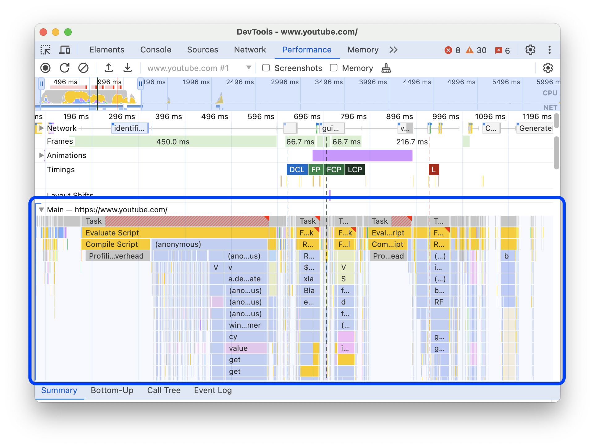 Kênh chính.