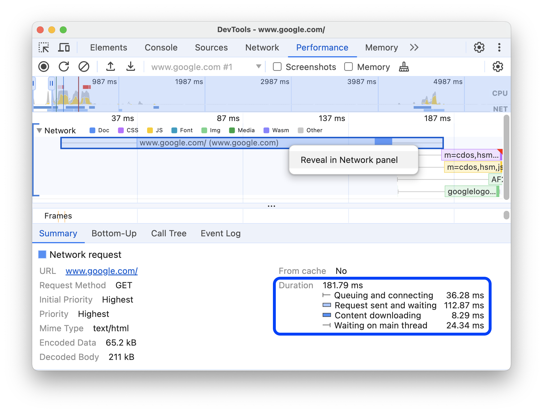 The breakdown of request timings in the Summary tab.