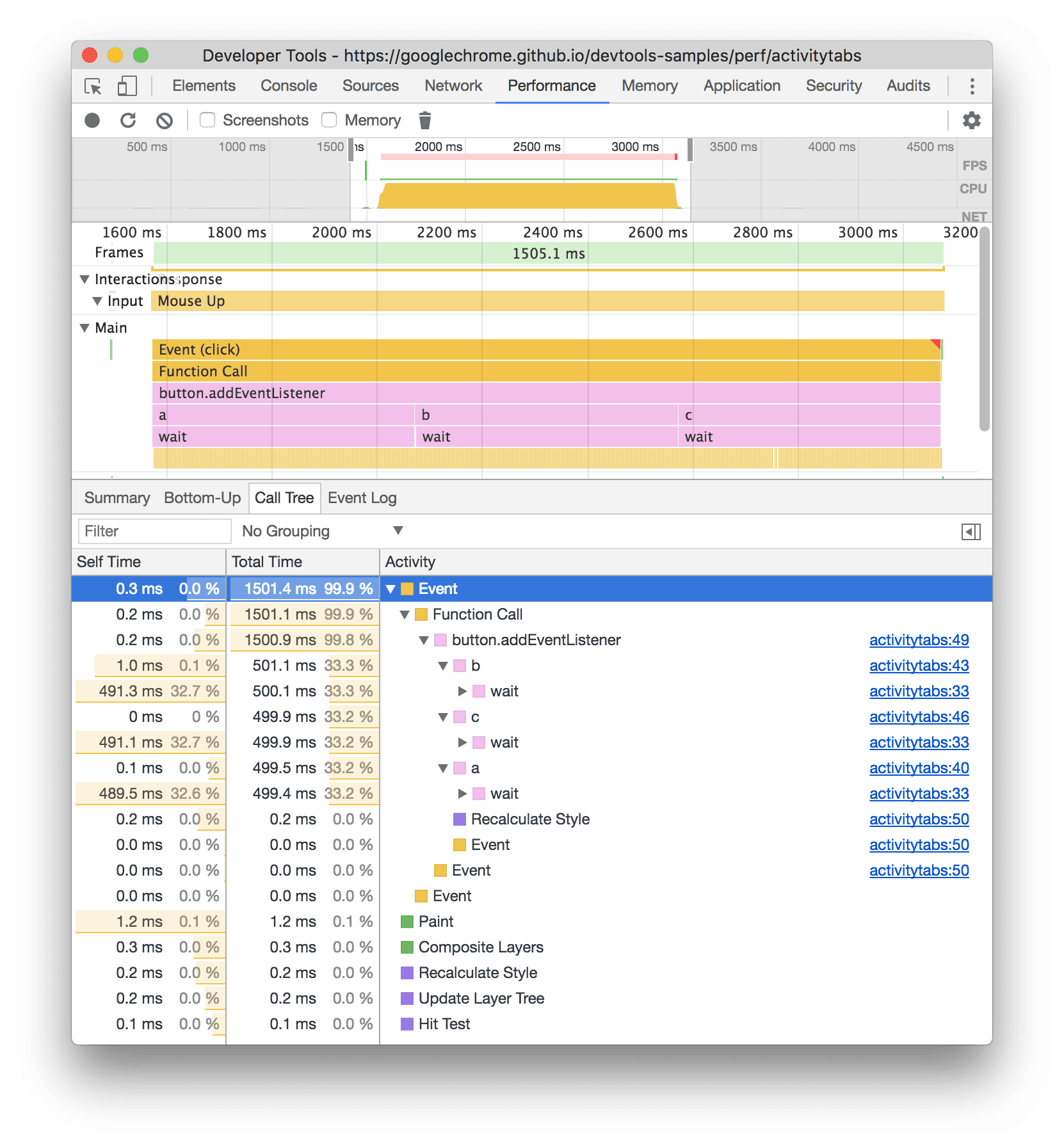 Tab „Aufrufstruktur“