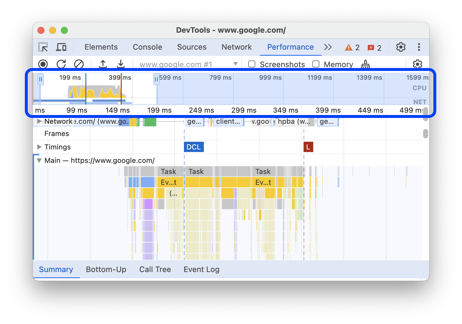 A visão geral da linha do tempo abaixo da barra de ações.
