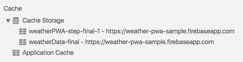 Mehrere Service Worker-Caches.