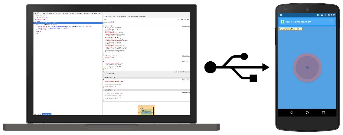 Diagramm zum Remote-Debugging