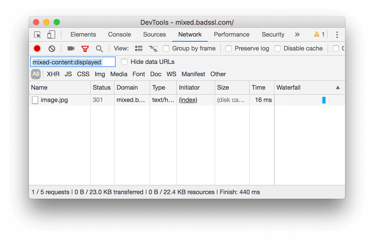 Mixed resources in the Network Log