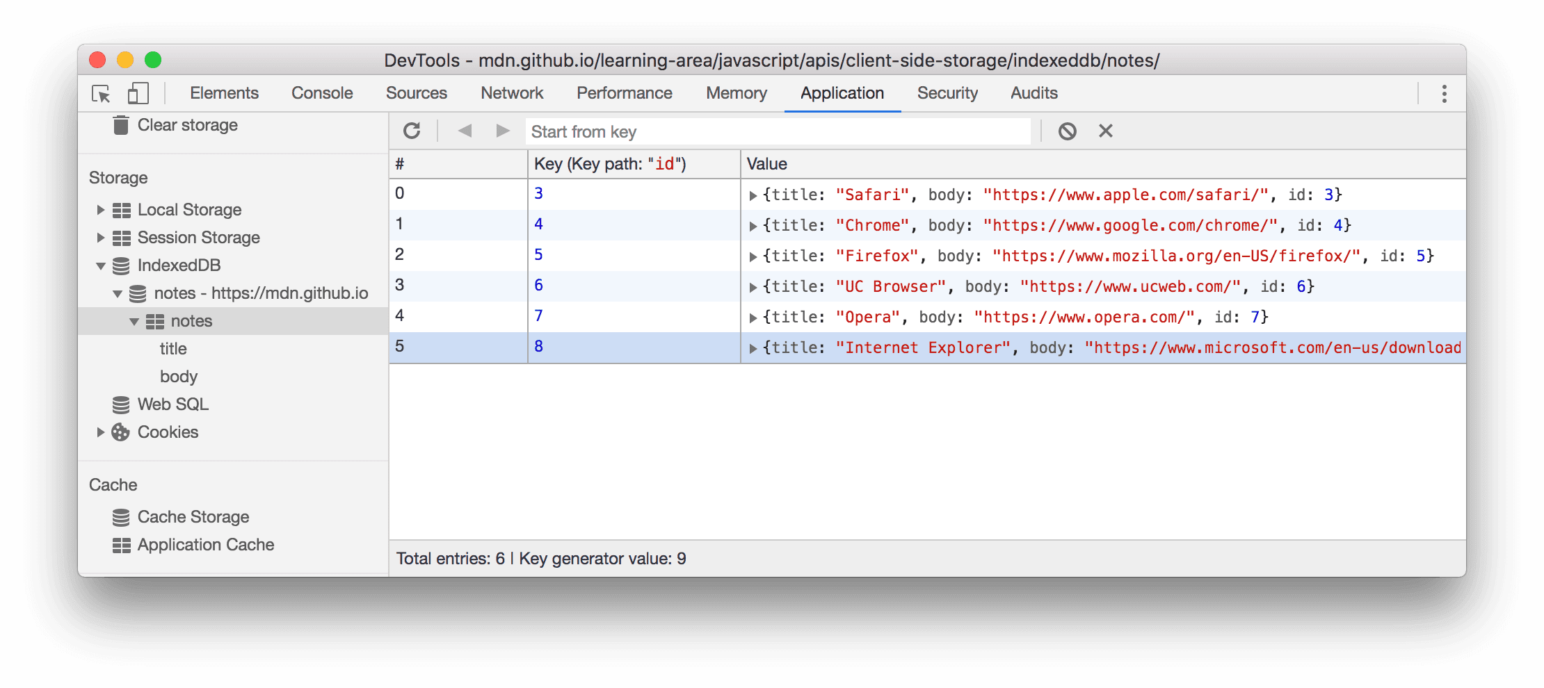 INDEXEDDB. Local Storage в devtools. INDEXEDDB примеры кода. Payload в devtools.