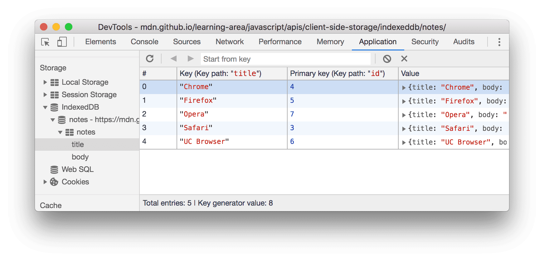 Een objectarchief sorteren op een index