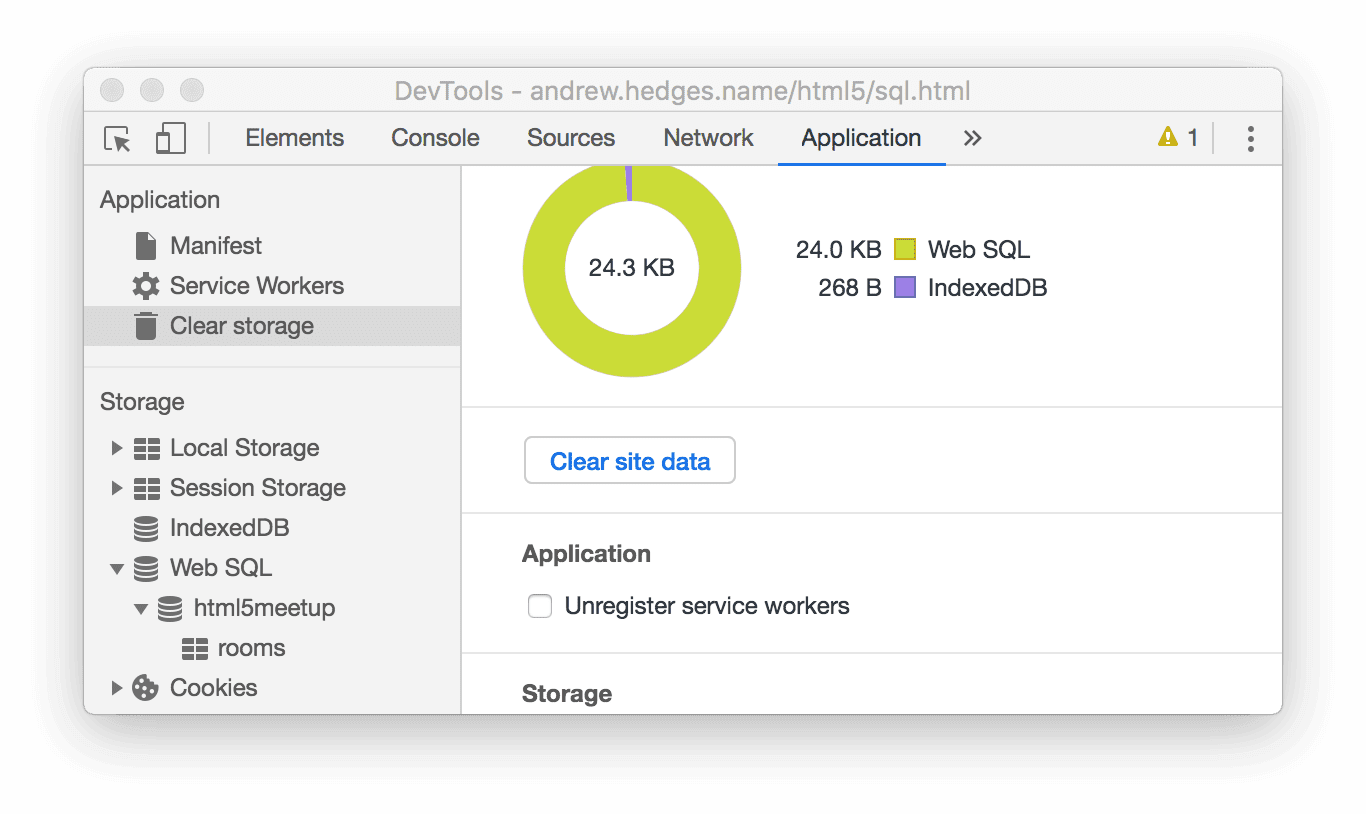 Tombol Hapus Data Situs.