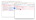 A comparison of stack trace results.
