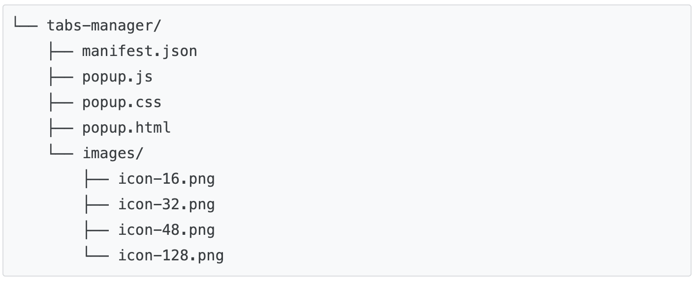 탭 관리자 폴더의 콘텐츠: manifest.json, popup.js, popup.css, popup.html, images 폴더