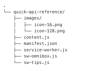 एक्सटेंशन फ़ोल्डर का कॉन्टेंट: इमेज फ़ोल्डर, Manifest.json, service-worker.js, sw-omnibox.js, sw-tips.js,
और content.js