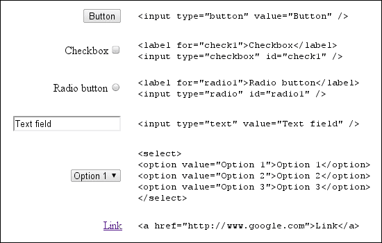 Ảnh chụp màn hình và mã cho nút, hộp đánh dấu, nút chọn, văn bản, lựa chọn/tuỳ chọn và đường liên kết