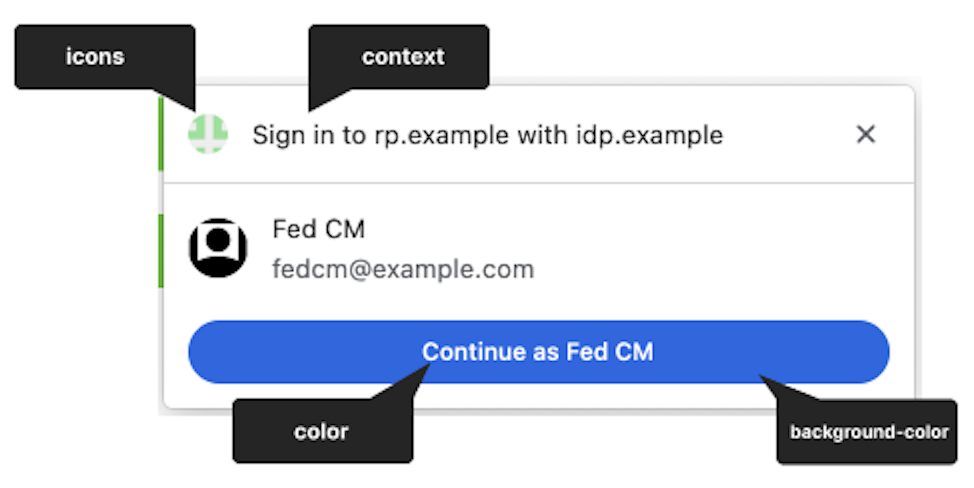 इस डायग्राम में, FedCM डायलॉग के यूज़र इंटरफ़ेस (यूआई) कॉम्पोनेंट के बारे में बताया गया है: सबसे ऊपर बाईं ओर, एक आइकॉन दिखता है. आइकॉन की दाईं ओर, कॉन्टेक्स्ट कॉम्पोनेंट है. इसमें 'आईडीपी की मदद से आरपी में साइन इन करें' मैसेज दिख रहा है. सबसे नीचे, 'जारी रखें' बटन है. इसमें पसंद के मुताबिक टेक्स्ट और बैकग्राउंड का रंग सेट किया गया है.