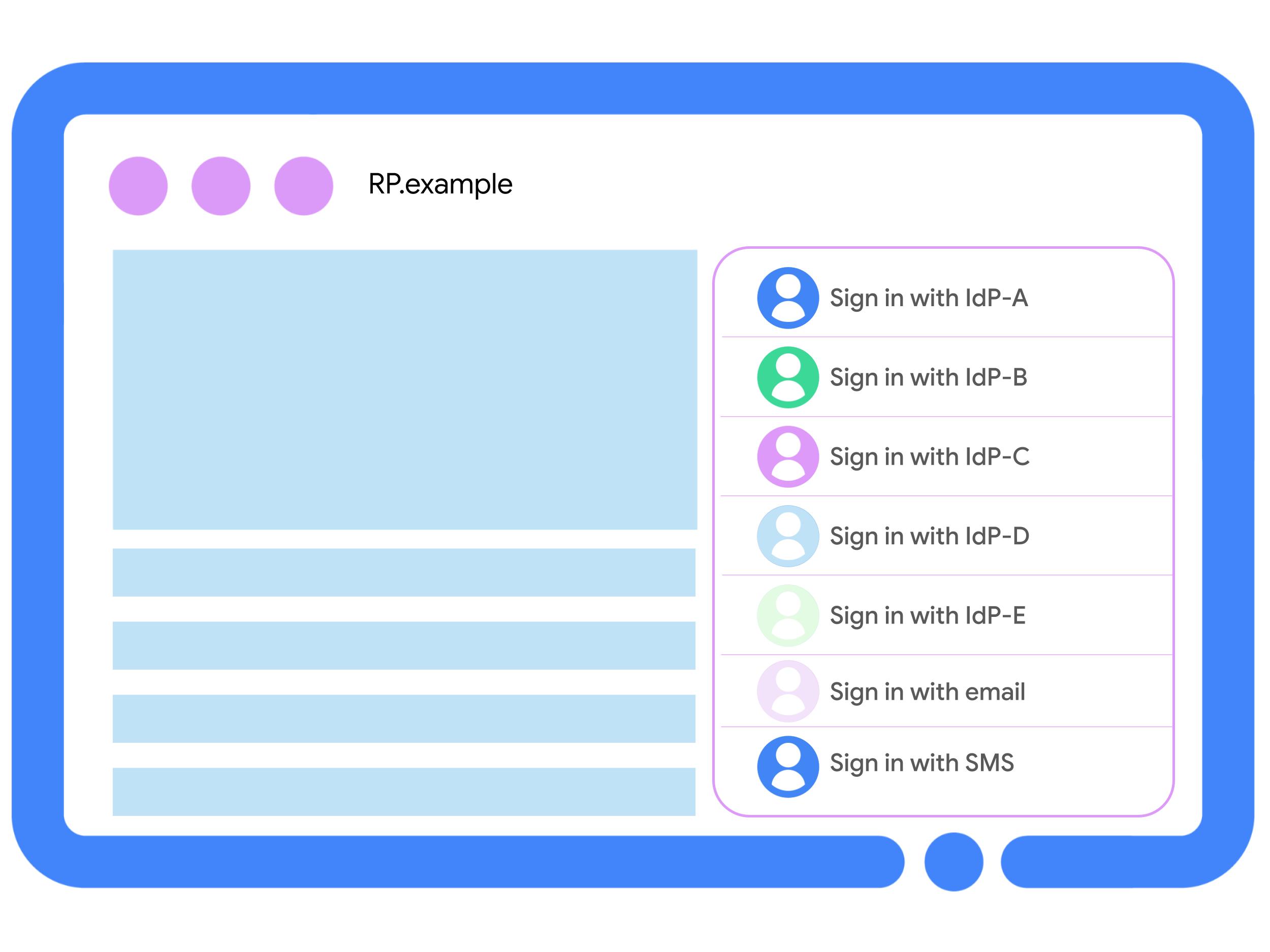 Przykład problemu z NASCAR: witryna z nieczytelnym interfejsem użytkownika spowodowanym wyborem 7 różnych opcji logowania.