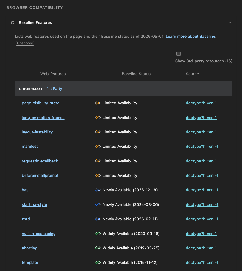 The Baseline Features Lighthouse audit showing all the web feature IDs detected on page along with their current Baseline status.