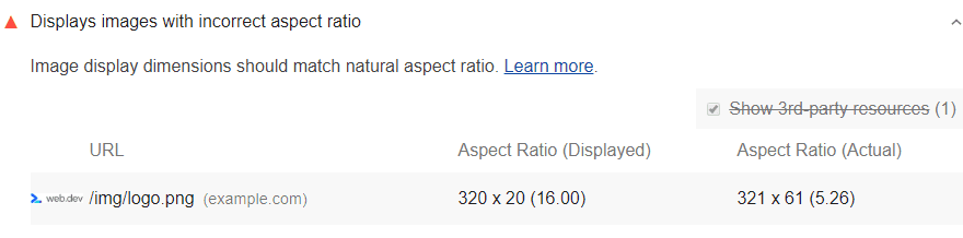 Displays images with incorrect aspect ratio | Lighthouse | Chrome for