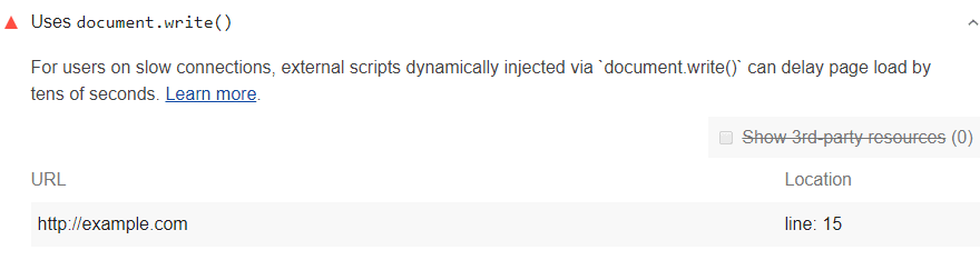 Lighthouse audit showing usage of document.write