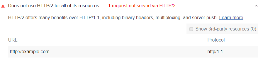 Аудит Lighthouse показывает ресурсы, которые не обслуживаются через HTTP/2