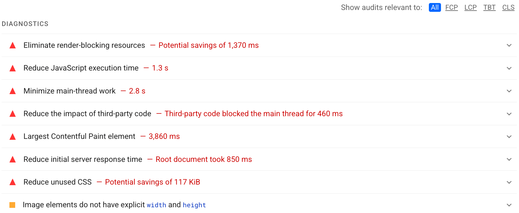 Lighthouse：顯示多項稽核及其影響的「診斷」部分