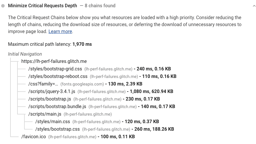 Ảnh chụp màn hình của quy trình kiểm tra Giảm thiểu độ sâu của yêu cầu quan trọng trong Lighthouse