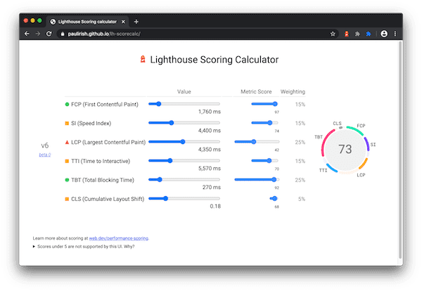 App web calcolatore punteggio Lighthouse