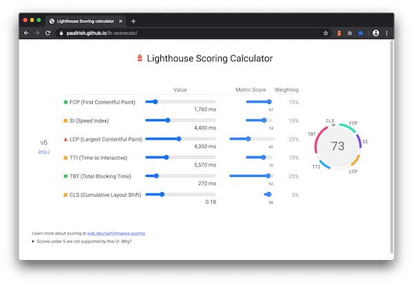 Lighthouse puan hesaplayıcı web uygulaması