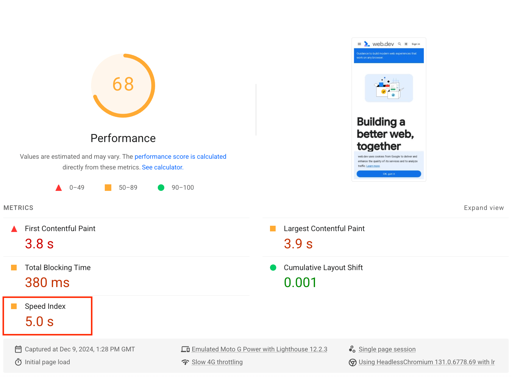 Lighthouse 速度指標稽核結果