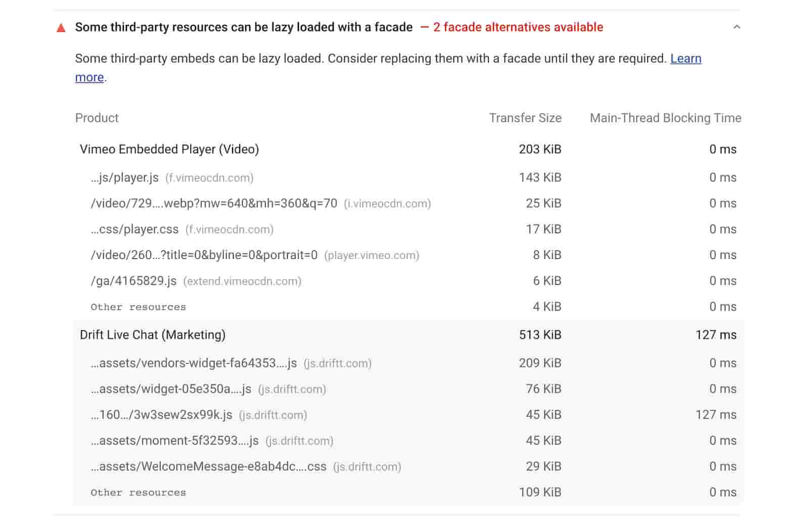 Auditoría de fachada de terceros de Lighthouse que destaca el reproductor incorporado de Vimeo y el chat en vivo de Drift.