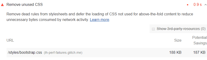 Screenshot audit Lighthouse Remove CSS yang tidak digunakan