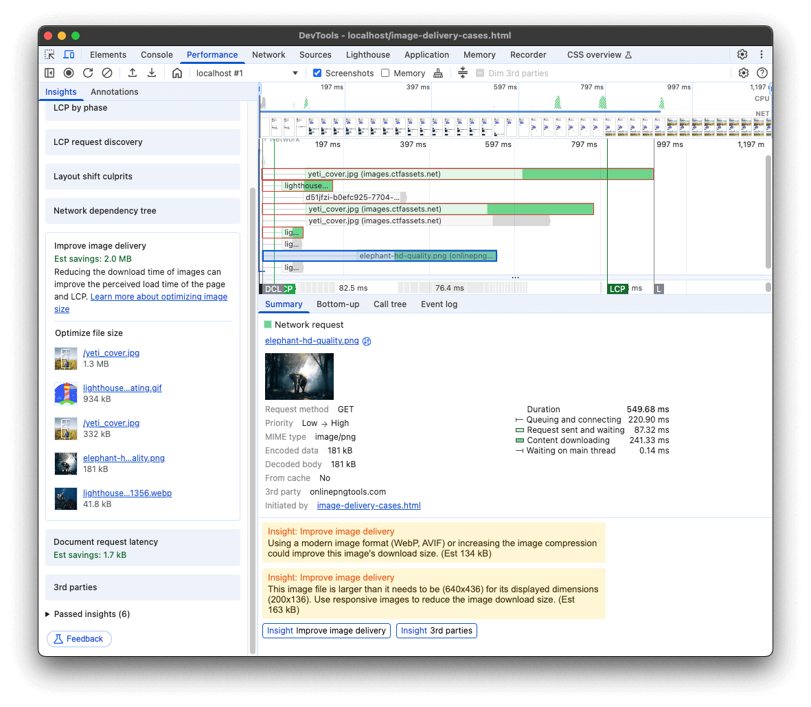DevTools verbeteren inzicht in de levering van afbeeldingen