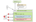 Architecture of all origins blocked from accessing the feature