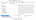 Chrome DevTools integration with Permissions Policy