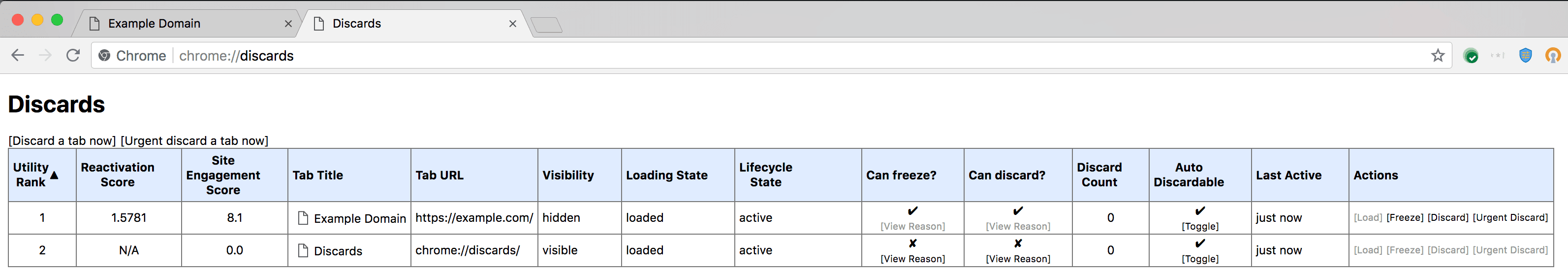 Chrome の UI が破棄される