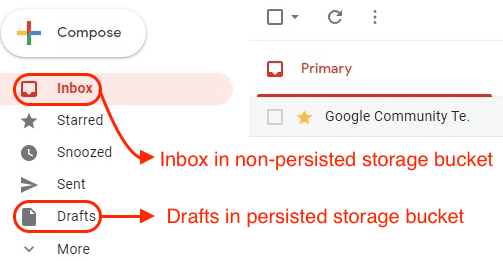 E-Mail-App-Schnittstelle