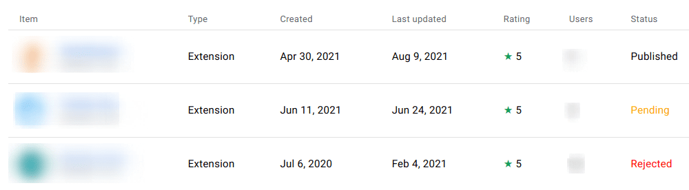 Tipos de status do painel do desenvolvedor