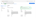 Captura de tela mostrando o campo "Porcentagem de lançamento gradual da atualização da Chrome Web Store"